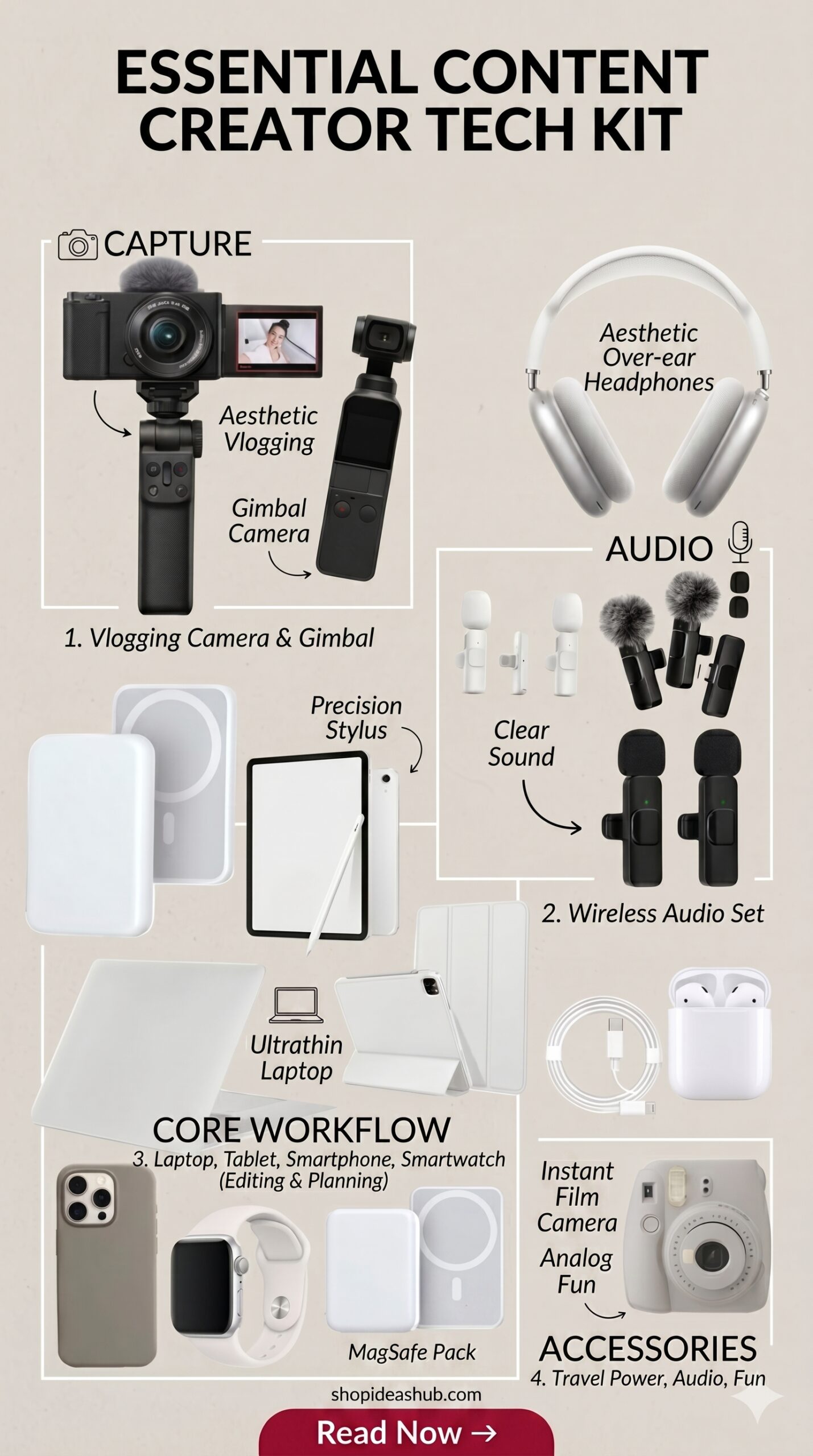Digital Products Amazon: electronic accessories and digital product ideas
