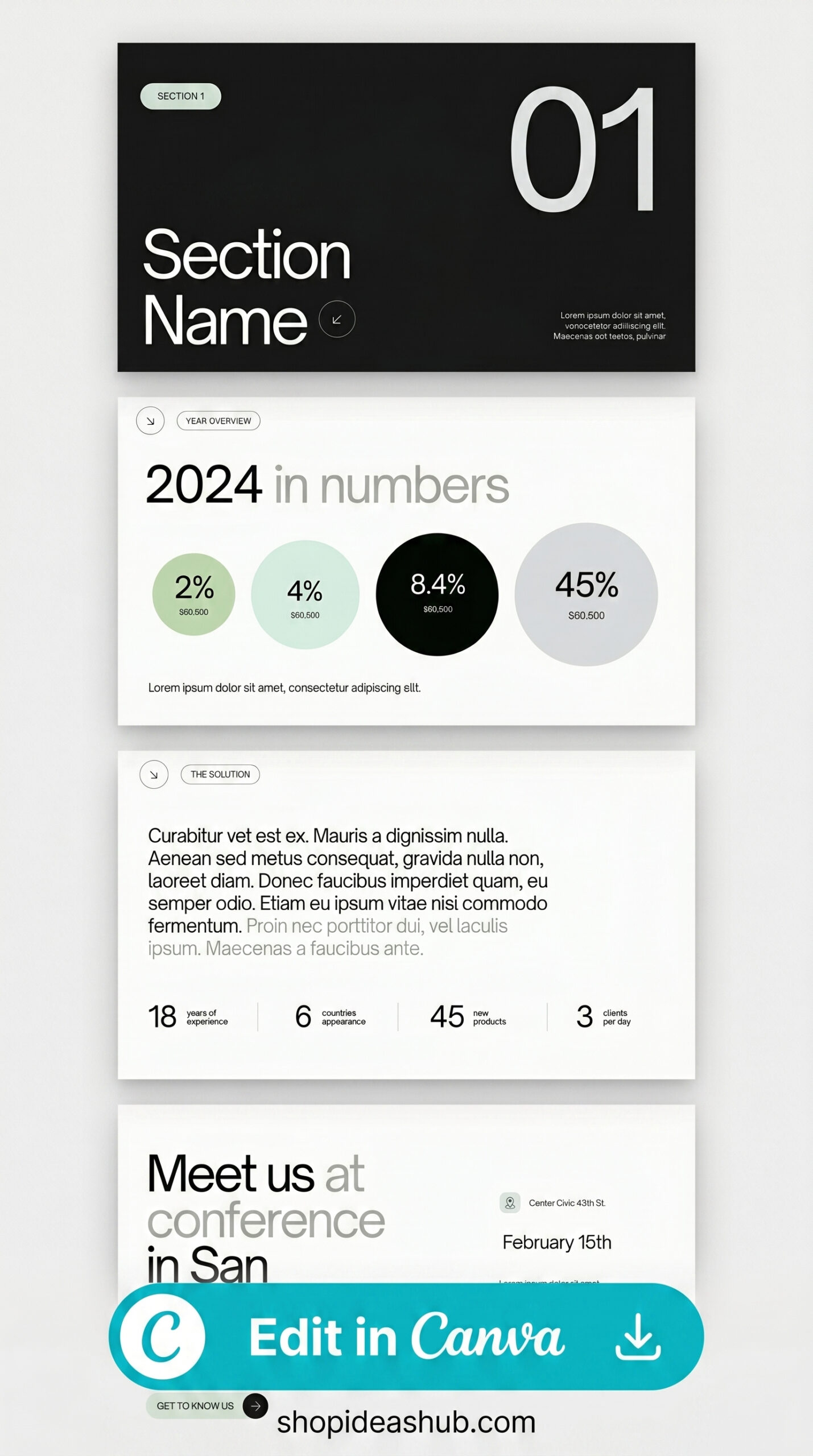 Digital Products Analytics