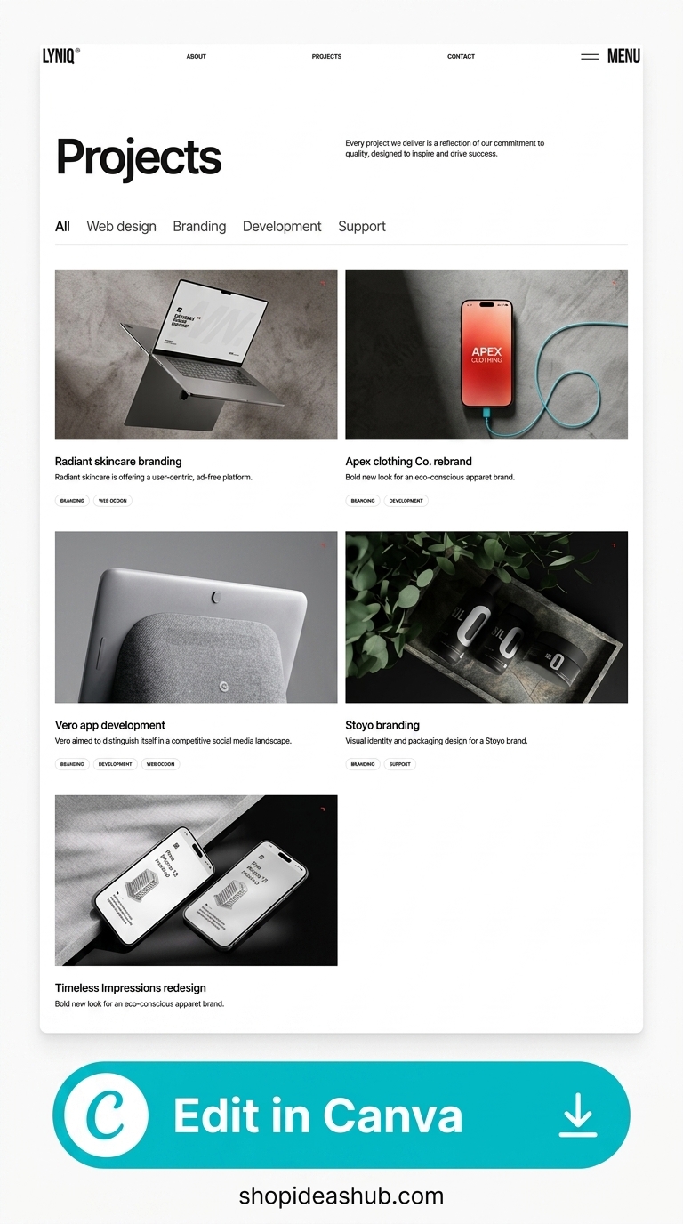 Digital Products Analytics